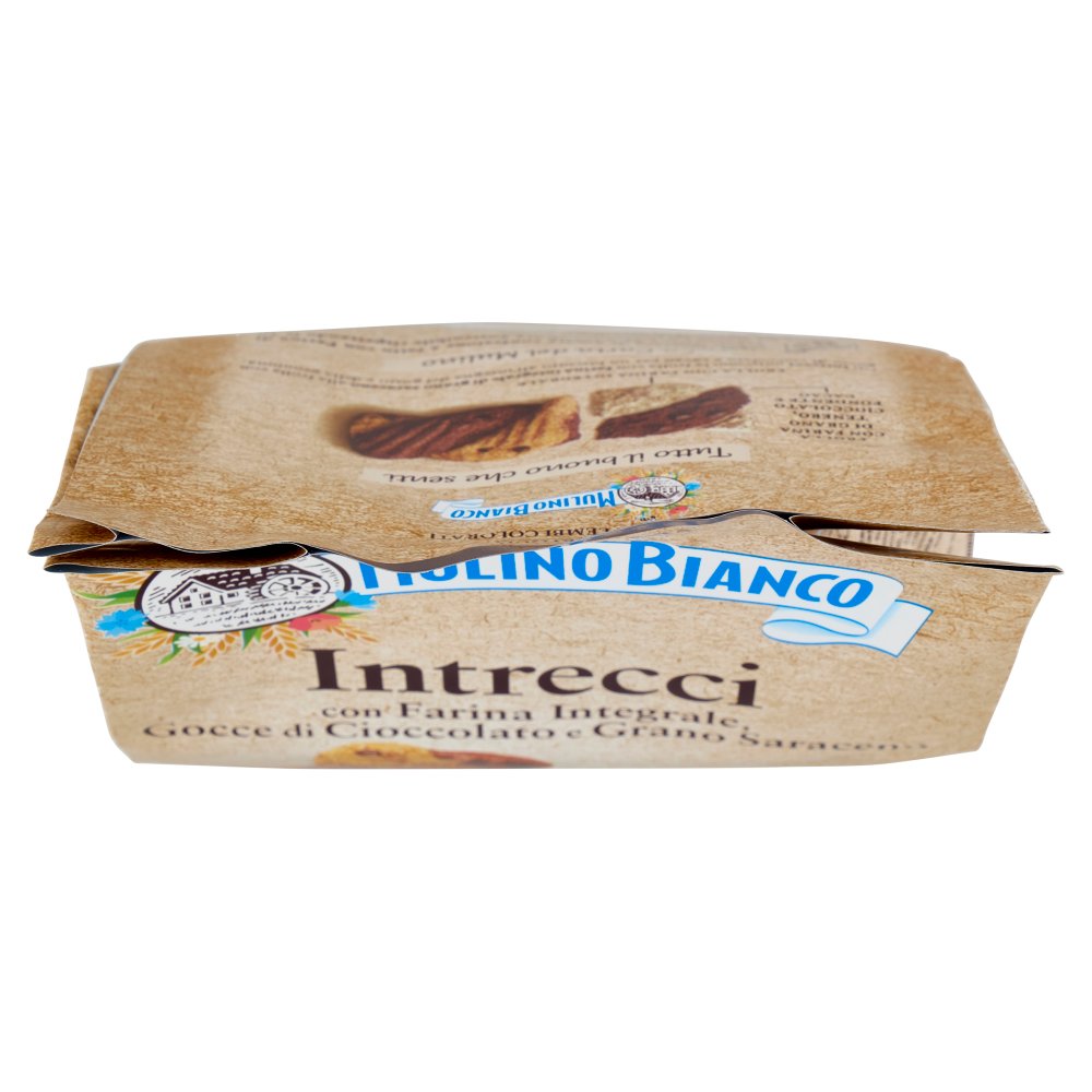 [Immagino] Parte superiore planogramma
