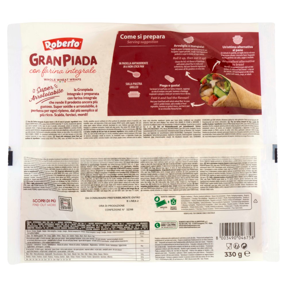 [Immagino] Parte posteriore planogramma