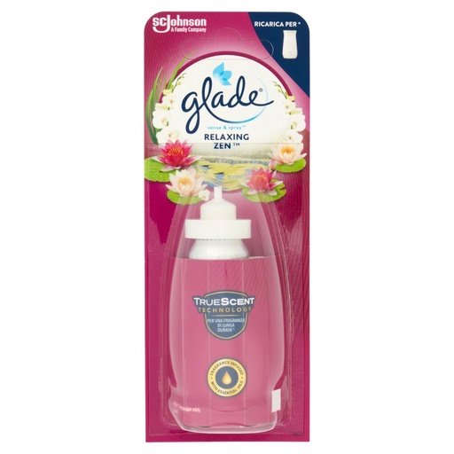 [000008676] Glade Sense & Spray Ricarica Mix Uno