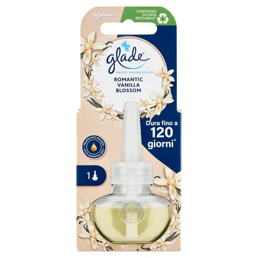 [000016211] GLADE ELECTRIC RICARICA OCEAN ADVENTURE ML.20