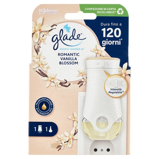 [000020831] GLADE ELECTRIC BASE LAVANDA+RICARICA ML. 20